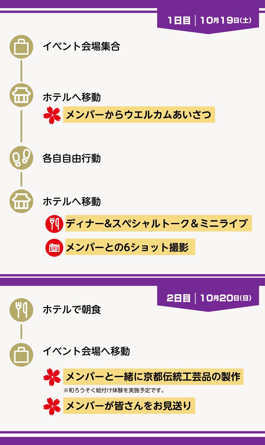 和楽器バンドオフィシャルファンクラブ「真・八重流PREMIUM」決起集会 和楽器バンドオフィシャルファンクラブ「真・八重流PREMIUM」決起集会